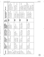 Preview for 200 page of Dometic MagicTouch MT400 Installation And Operating Manual