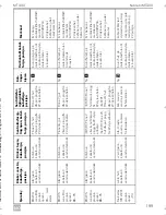 Preview for 201 page of Dometic MagicTouch MT400 Installation And Operating Manual