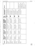 Preview for 204 page of Dometic MagicTouch MT400 Installation And Operating Manual