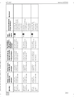 Preview for 205 page of Dometic MagicTouch MT400 Installation And Operating Manual