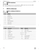 Preview for 216 page of Dometic MagicTouch MT400 Installation And Operating Manual