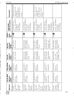 Preview for 219 page of Dometic MagicTouch MT400 Installation And Operating Manual