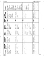 Preview for 221 page of Dometic MagicTouch MT400 Installation And Operating Manual