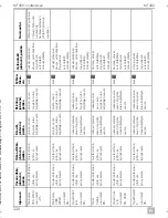 Preview for 222 page of Dometic MagicTouch MT400 Installation And Operating Manual