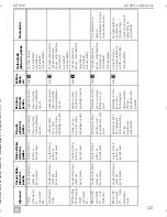 Preview for 223 page of Dometic MagicTouch MT400 Installation And Operating Manual