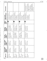 Preview for 224 page of Dometic MagicTouch MT400 Installation And Operating Manual