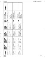 Preview for 225 page of Dometic MagicTouch MT400 Installation And Operating Manual