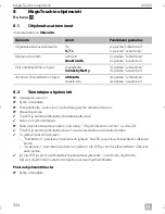 Preview for 226 page of Dometic MagicTouch MT400 Installation And Operating Manual