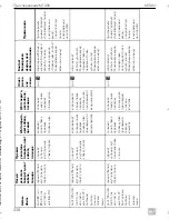 Preview for 240 page of Dometic MagicTouch MT400 Installation And Operating Manual