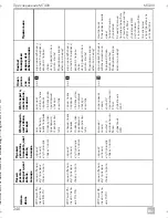 Preview for 248 page of Dometic MagicTouch MT400 Installation And Operating Manual