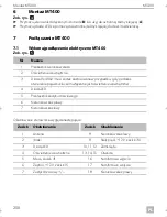 Preview for 260 page of Dometic MagicTouch MT400 Installation And Operating Manual