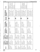 Preview for 263 page of Dometic MagicTouch MT400 Installation And Operating Manual