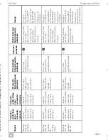 Preview for 265 page of Dometic MagicTouch MT400 Installation And Operating Manual