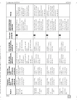 Preview for 266 page of Dometic MagicTouch MT400 Installation And Operating Manual