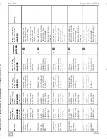 Preview for 267 page of Dometic MagicTouch MT400 Installation And Operating Manual