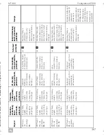 Preview for 269 page of Dometic MagicTouch MT400 Installation And Operating Manual