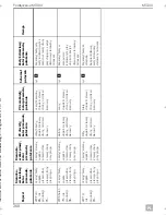 Preview for 270 page of Dometic MagicTouch MT400 Installation And Operating Manual