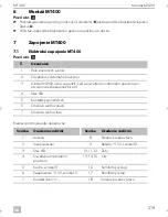 Preview for 281 page of Dometic MagicTouch MT400 Installation And Operating Manual