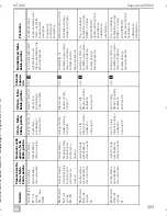 Preview for 285 page of Dometic MagicTouch MT400 Installation And Operating Manual