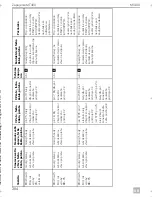 Preview for 286 page of Dometic MagicTouch MT400 Installation And Operating Manual