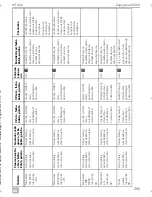 Preview for 287 page of Dometic MagicTouch MT400 Installation And Operating Manual