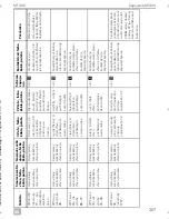 Preview for 289 page of Dometic MagicTouch MT400 Installation And Operating Manual