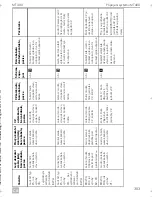 Preview for 305 page of Dometic MagicTouch MT400 Installation And Operating Manual