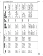 Preview for 306 page of Dometic MagicTouch MT400 Installation And Operating Manual