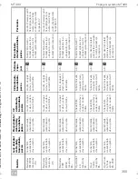 Preview for 307 page of Dometic MagicTouch MT400 Installation And Operating Manual