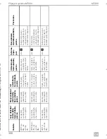 Preview for 310 page of Dometic MagicTouch MT400 Installation And Operating Manual