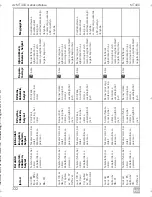 Preview for 324 page of Dometic MagicTouch MT400 Installation And Operating Manual