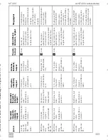 Preview for 325 page of Dometic MagicTouch MT400 Installation And Operating Manual