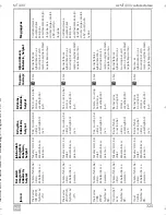 Preview for 327 page of Dometic MagicTouch MT400 Installation And Operating Manual