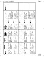 Preview for 328 page of Dometic MagicTouch MT400 Installation And Operating Manual