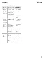 Preview for 46 page of Dometic MasterFlush 7120 Installation And Operating Manual