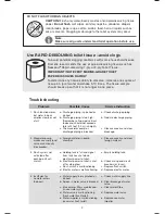 Preview for 4 page of Dometic MASTERFLUSH MF7100 Quick Start Manual