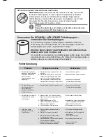 Preview for 7 page of Dometic MASTERFLUSH MF7100 Quick Start Manual