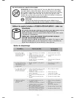 Preview for 10 page of Dometic MASTERFLUSH MF7100 Quick Start Manual