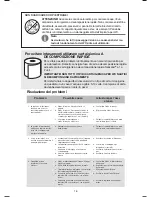 Preview for 16 page of Dometic MASTERFLUSH MF7100 Quick Start Manual