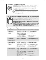 Preview for 19 page of Dometic MASTERFLUSH MF7100 Quick Start Manual