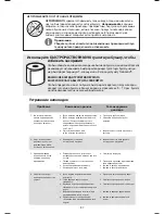 Preview for 37 page of Dometic MASTERFLUSH MF7100 Quick Start Manual