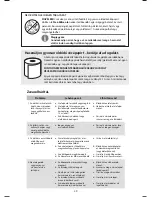 Preview for 49 page of Dometic MASTERFLUSH MF7100 Quick Start Manual