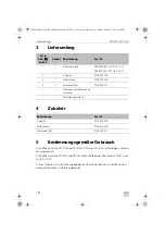 Preview for 18 page of Dometic MC052 Installation And Operating Manual