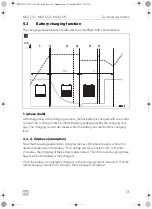 Предварительный просмотр 13 страницы Dometic MCA1215 Installation And Operating Manual