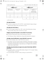 Предварительный просмотр 18 страницы Dometic MCA1215 Installation And Operating Manual