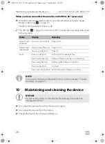 Предварительный просмотр 26 страницы Dometic MCA1215 Installation And Operating Manual