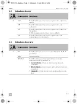 Preview for 13 page of Dometic MCR7 Operating Manual