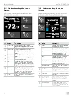 Preview for 6 page of Dometic MCS-CTRL Installation And Operation Manual