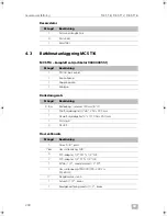 Preview for 200 page of Dometic MCS T12 Installation Manual