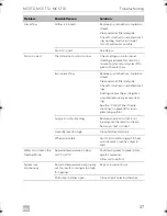 Preview for 27 page of Dometic MCS T12 Operating Manual